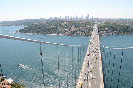 bridge during daytime thumbnail