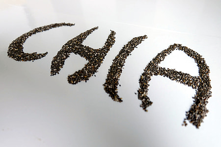 chia seed letter art thumbnail