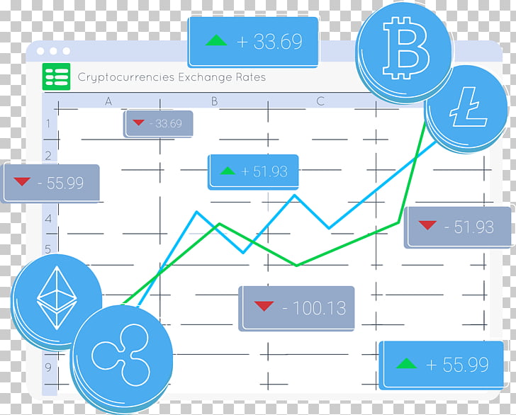 how to get free cryptocurrency data how to get free cryptocurrency data