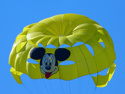 Parasailing, Controllable Parachuting thumbnail