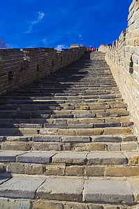gray concrete stairs under blue sky during daytime thumbnail
