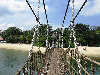 brown hanging bridge over body of water thumbnail