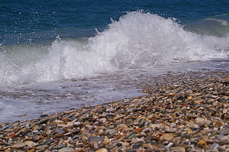 ocean waves thumbnail