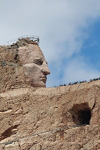 close-up photo of mount rushmore during daytime thumbnail