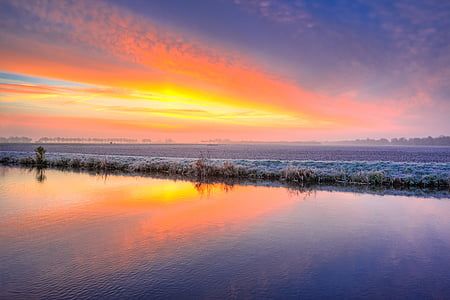 ocean during sunset thumbnail