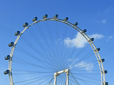 london eye thumbnail