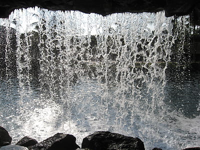 view from inside of waterfalls thumbnail
