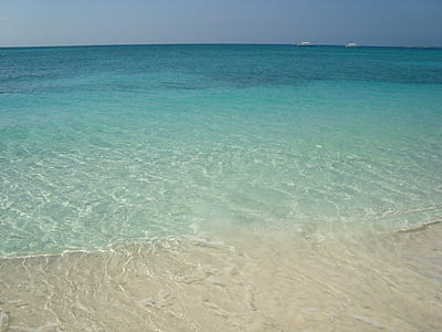 rippling body of water thumbnail