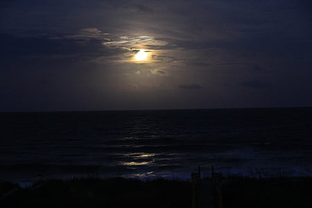 silhouette of body of water thumbnail