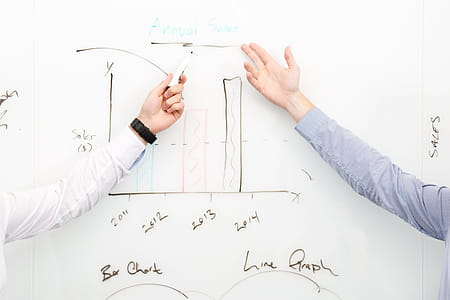 Meeting Notes On Whiteboard Photo thumbnail