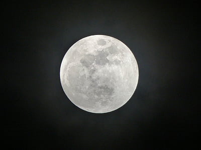 full moon during nighttime thumbnail