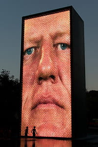 man's face signage thumbnail