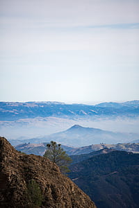 landscape photo of mountains thumbnail