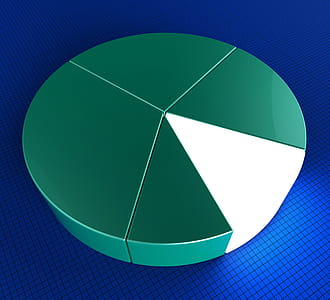 Pie Chart Indicates Forecast Statistics And Figures thumbnail