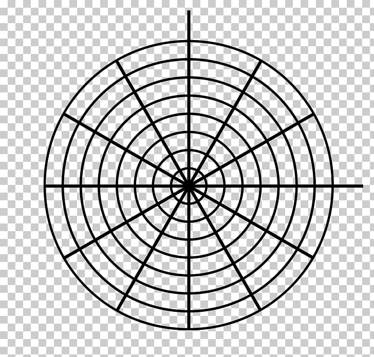 polar coordinate system graph paper graph of a function chart chart graph paper