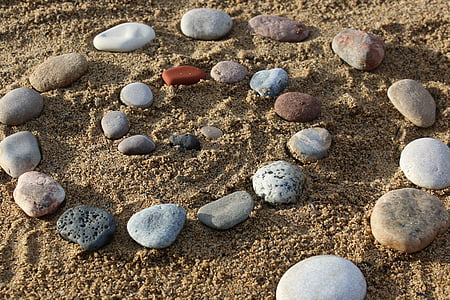 closeup photography of swirl stone formation on brown sand thumbnail
