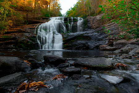 water flowing in river thumbnail