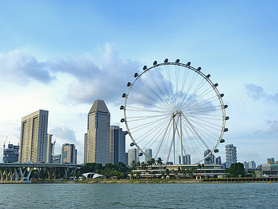 white Ferris wheel thumbnail