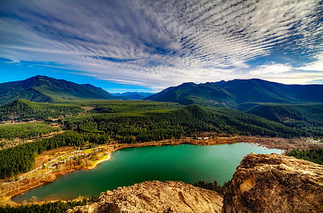 birds eye view of lake thumbnail