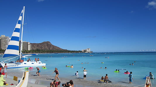 people at beach thumbnail