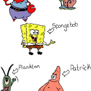 Spongebob Squarepants And Friends Svg File Free Graphics Uihere