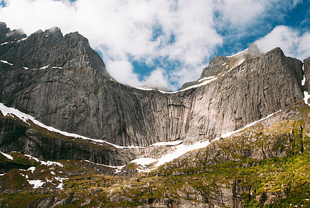 Mountain face thumbnail