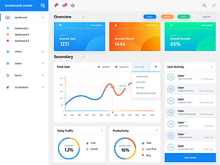 Dashboard Template sketch file sketch file